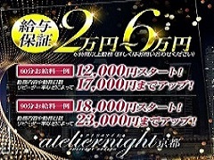 アトリエナイト京都
