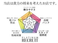 三重県四日市市｜デリヘル｜清楚系素人美女専門店 プラチナム