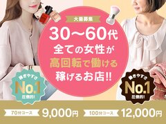 ドМ電鉄不倫電車